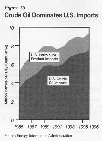 fig10.tif (148776 bytes)